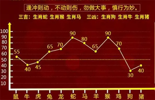 2004最准的一肖一码100%_数据资料核心落实_BT33.67.74.51