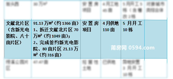 新奥彩资料免费全公开_效率资料解剖落实_尊贵版118.129.237.176