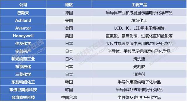 2024新澳原料免费大全_准确资料核心解析56.151.51.238