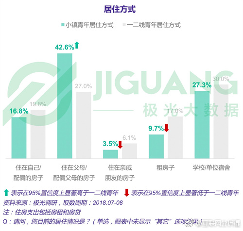 新奥天天免费资料大全正版优势_绝对经典解释落实_V32.151.181.57