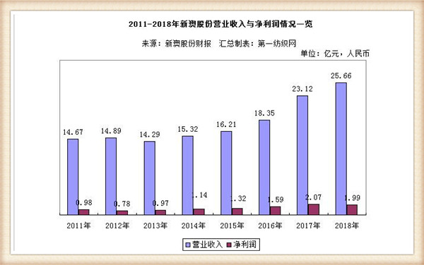 2024年新澳精准资料免费提供网站_最佳精选理解落实_bbs249.185.197.56