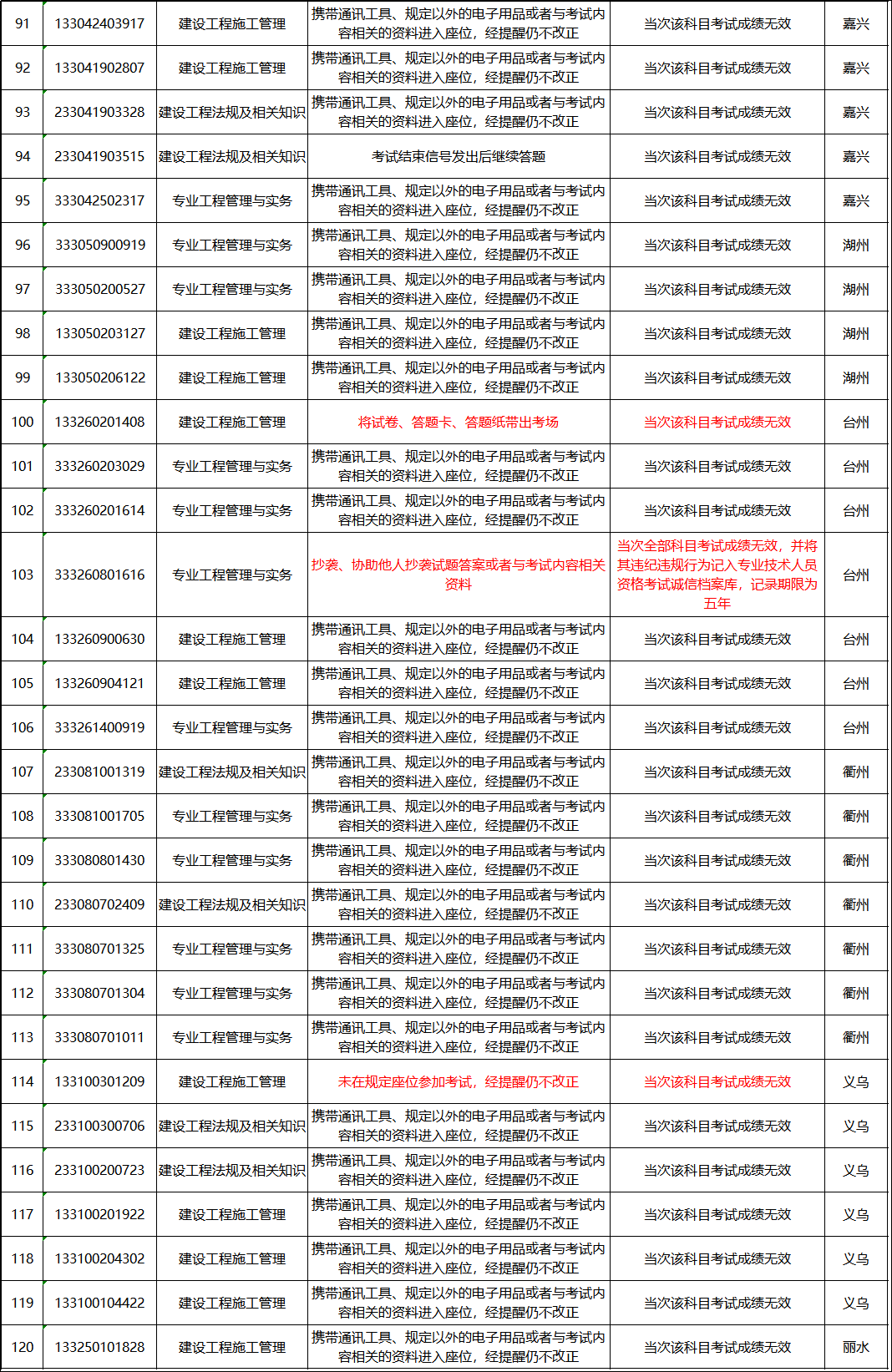 7777788888新奥门开奖结果_决策资料解释定义_iso108.65.246.159