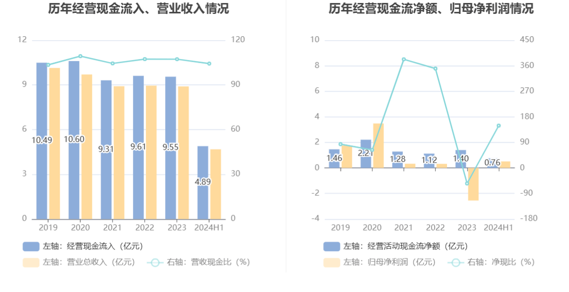 2024新澳门资料大全_最新正品可信落实_战略版58.76.149.104