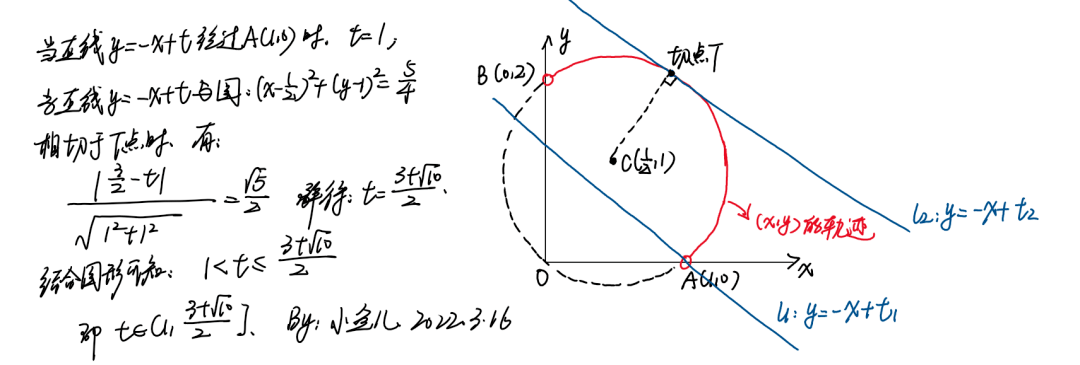 【小鱼儿论坛】资料专区_动态词语核心解析12.3.57.147