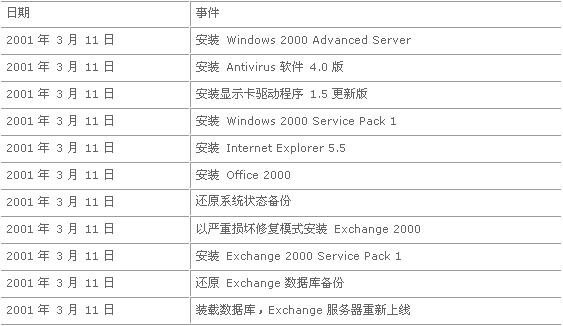 新奥全部开奖记录查询_准确资料解析实施_精英版229.137.38.67