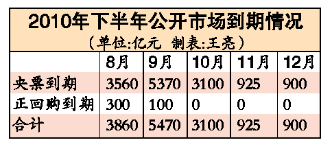 四肖三肖必开期期准精准_最新答案核心关注_升级版34.33.57.223