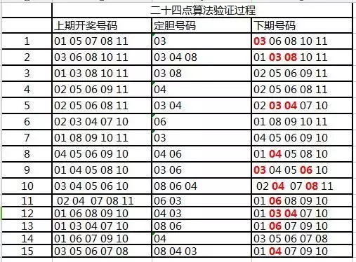 最准一肖一码100%免费公开_动态词语含义落实_精简版60.162.146.63