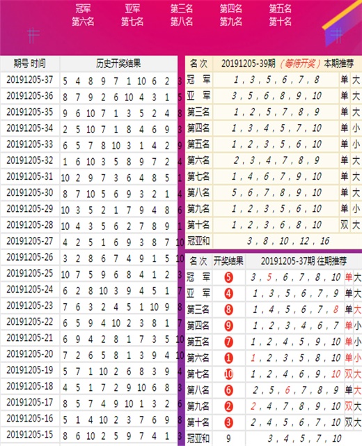 澳门王中王100%期期准_数据资料核心落实_BT138.6.69.171