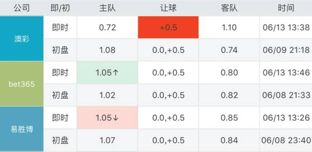 澳门三肖三码100准确_动态词语动态解析_vip17.127.87.94