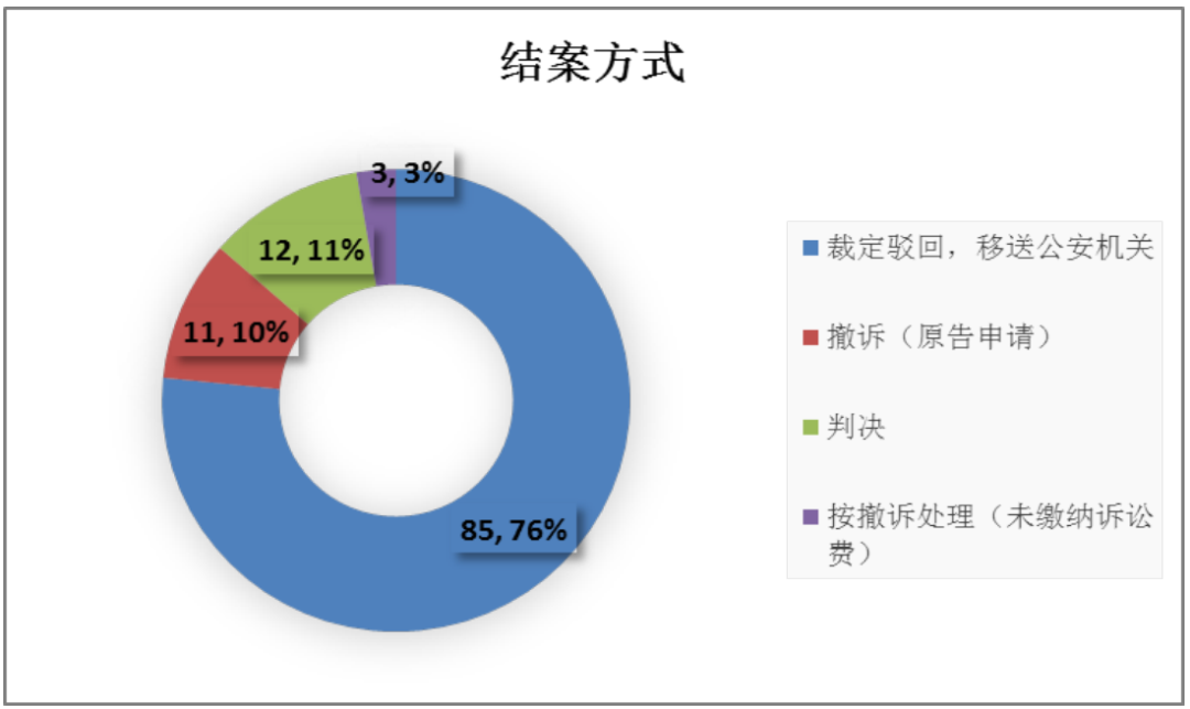 一码一肖一特早出晚_数据资料核心关注_升级版174.147.197.249