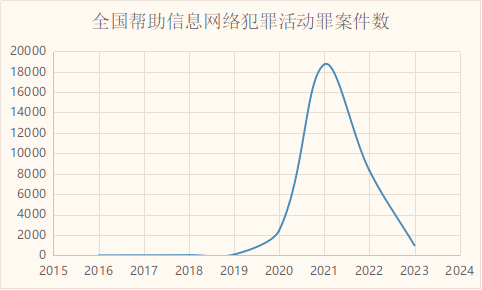 四肖三肖必开期期准精准_最新答案核心解析242.118.61.233