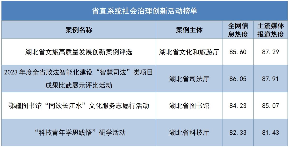 新澳天天开奖资料大全105_效率资料理解落实_bbs70.151.50.30