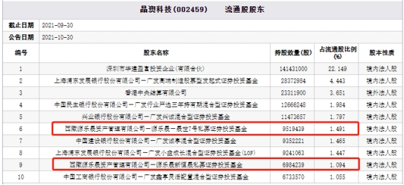 新澳精准资料免费提供最新版_全面解答解答落实_iPhone141.28.74.247