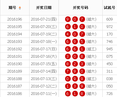 港彩二四六天天好开奖结果_绝对经典含义落实_精简版59.194.235.122