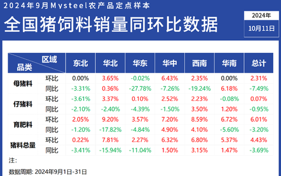 热点 第144页