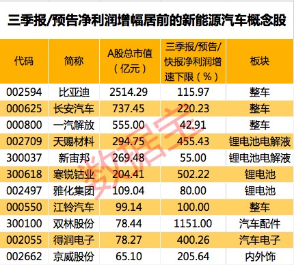 犯罪 第4页