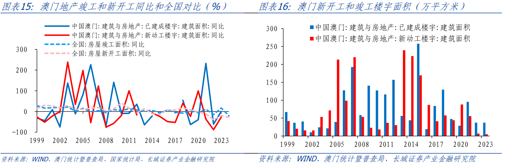 澳门正版资料大全资料贫无担石_决策资料灵活解析_至尊版9.72.108.43