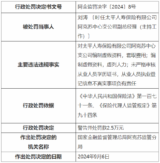 违法犯罪 第47页