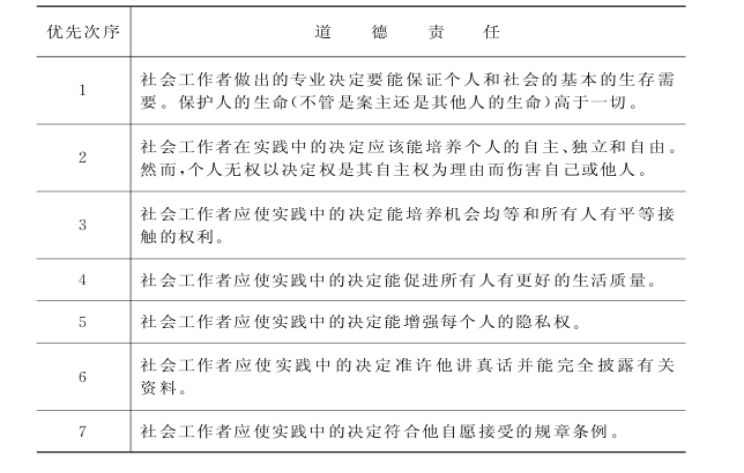 决策资料解释落实