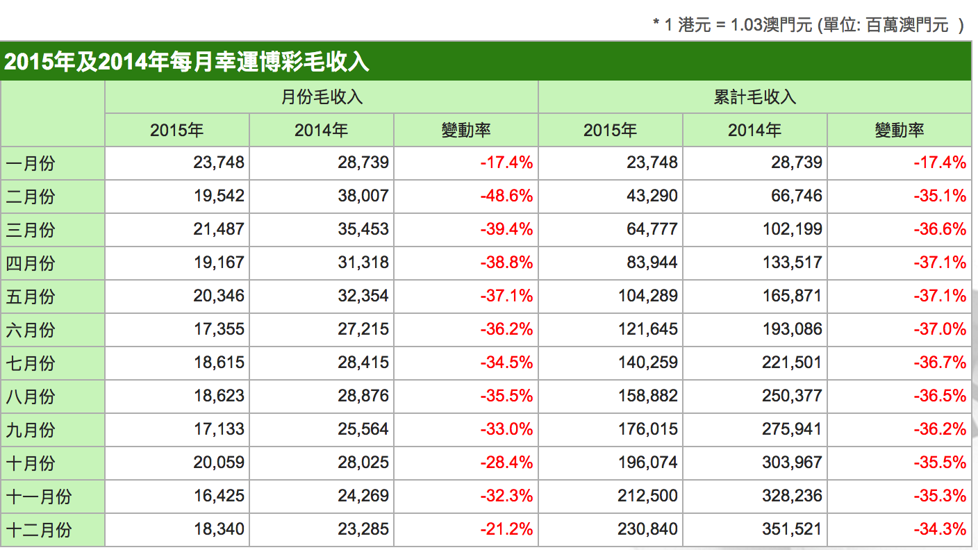 新澳门最新开奖记录查询_时代资料核心落实_BT193.95.98.243