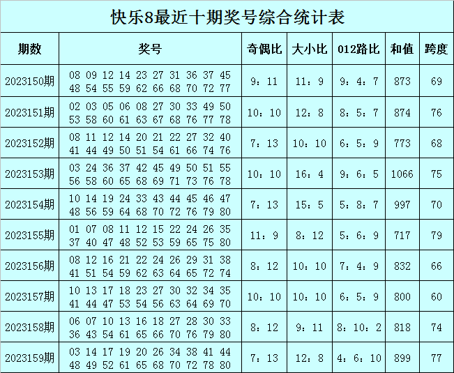 澳门今晚必中一肖一码准确9995_绝对经典含义落实_精简版140.236.181.64