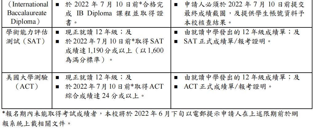 2024年澳门资料