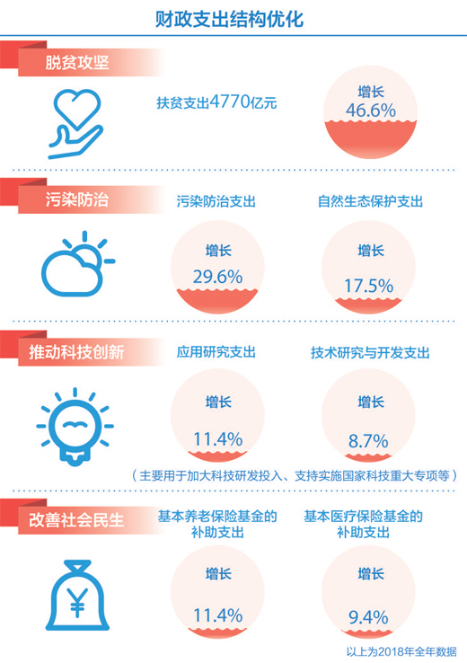 一肖一码精准一_最新热门关注落实_iPad203.24.39.140