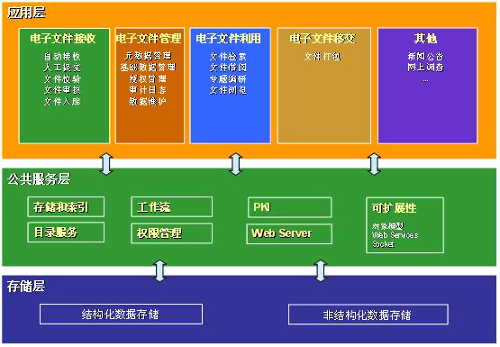 2024新奥天天资料免费大全_绝对经典核心解析22.189.254.187