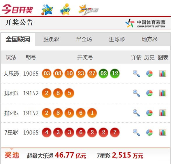 新澳天天开奖资料大全下载安装_绝对经典解释定义_iso242.26.93.96