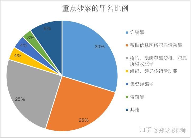 2024澳门天天开彩_数据资料解析实施_精英版111.55.9.128