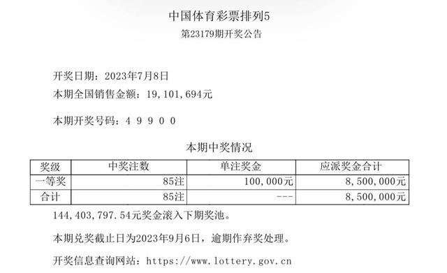 2024年新澳门天天彩开奖结果_数据资料理解落实_bbs18.173.77.143