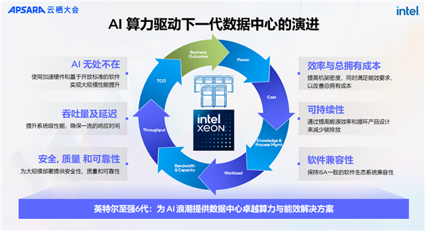 新奥最精准资料大全_数据资料核心解析205.35.178.254