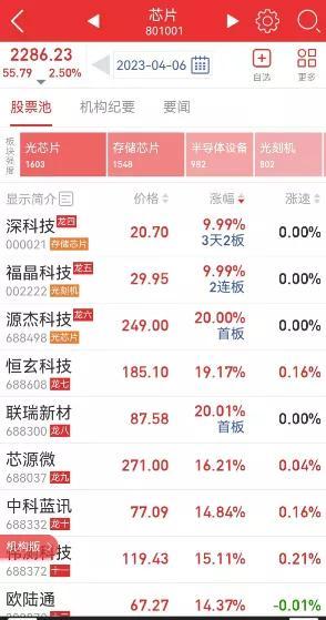 新澳2024今晚开奖结果_最新正品核心关注_升级版249.162.154.56