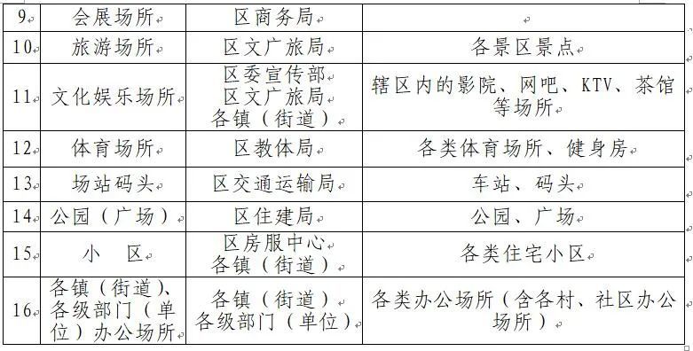 一码一肖100%精准一一_最新答案解剖落实_尊贵版111.141.101.129