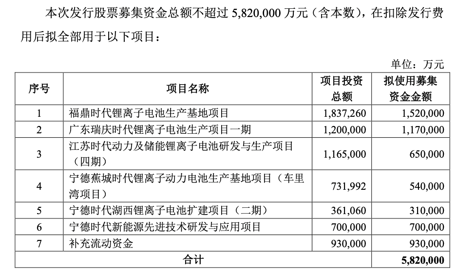 时代资料核心落实