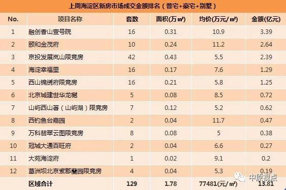 澳门四连尾100元赔多少_绝对经典解析实施_精英版93.200.114.126