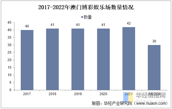 2o24澳门天天开好彩大全_数据资料动态解析_vip77.14.52.198