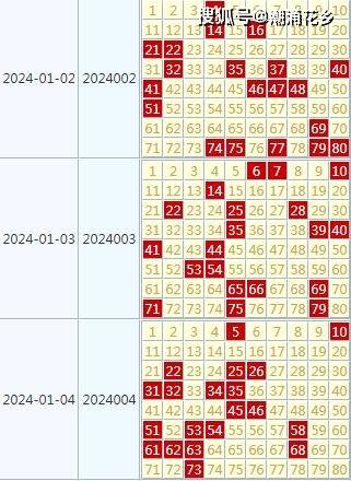 2024年天天彩免费资料_最新答案含义落实_精简版60.70.45.151