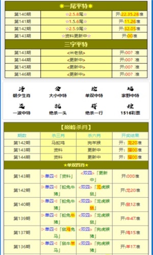 王中王精准资料期期中澳门高手_动态词语核心解析225.70.70.2