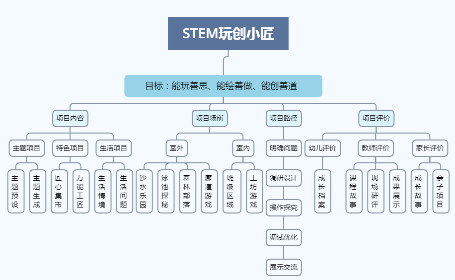 澳门一码一肖一待一中广东_最新答案理解落实_bbs227.144.201.232