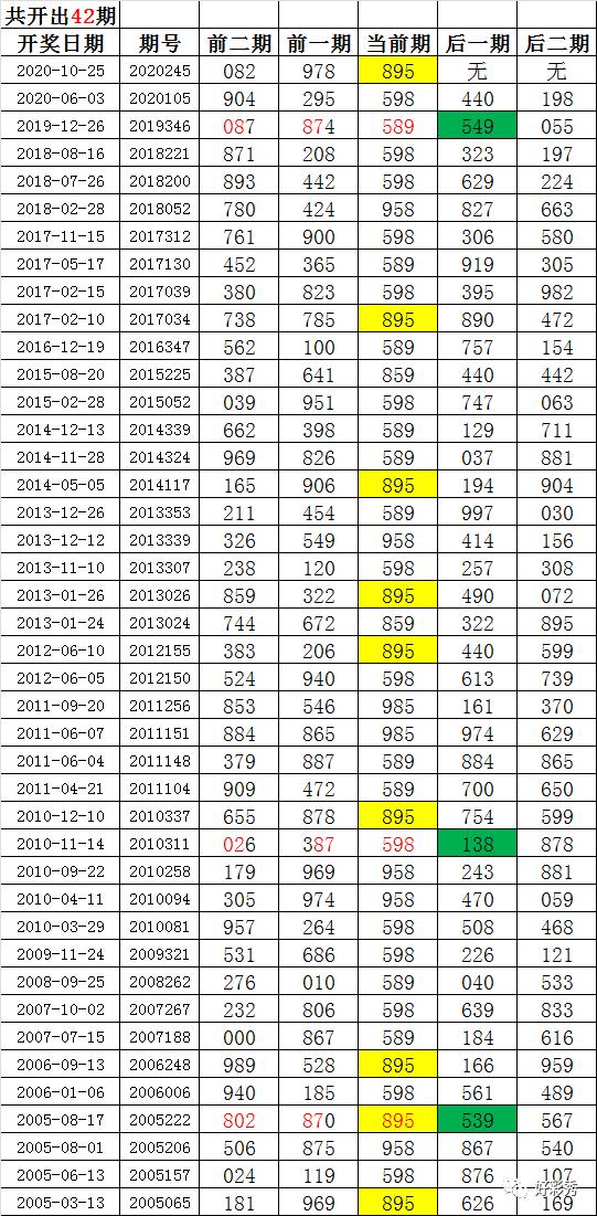 246天天天彩天好彩资料大全玄机_绝对经典可信落实_战略版201.101.164.60