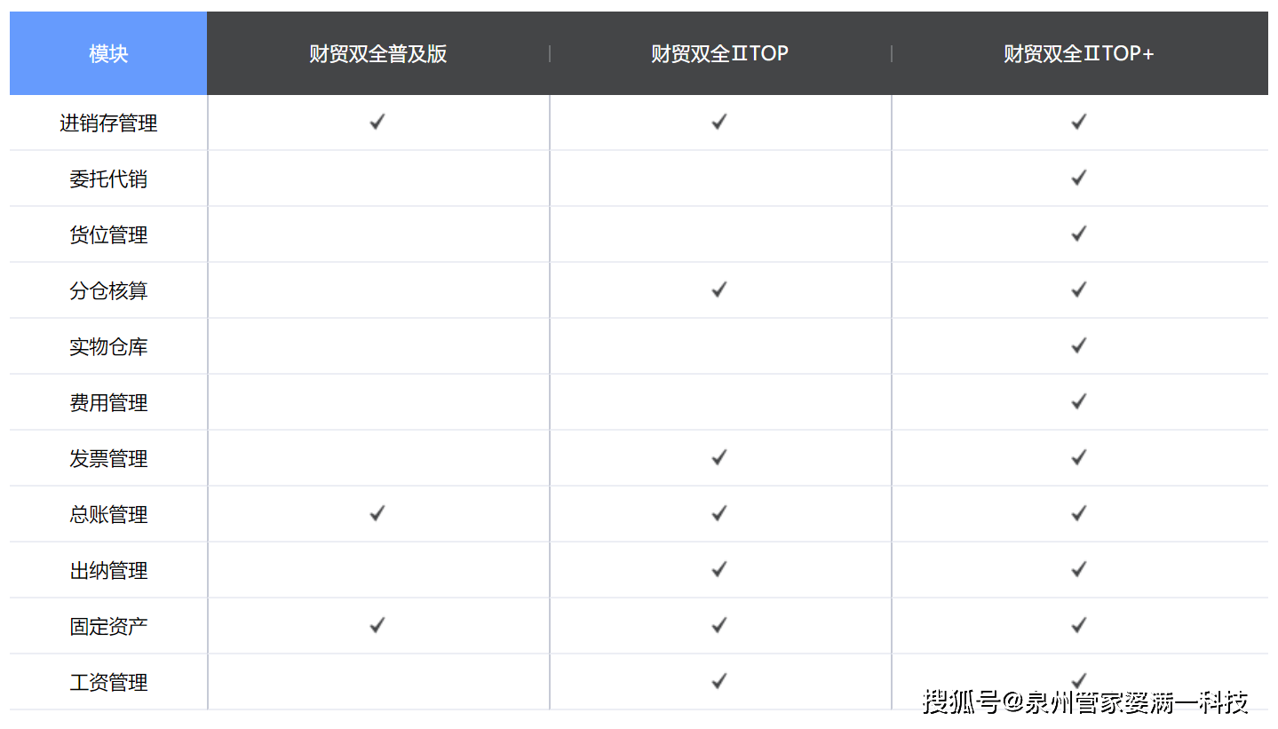 管家婆一肖一码100_数据资料理解落实_bbs237.41.206.15