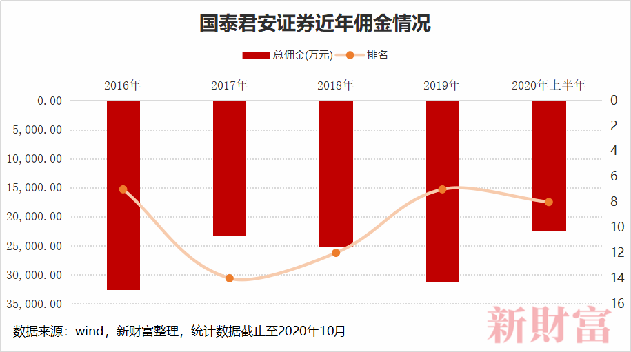 新澳门2024年资料大全管家婆_数据资料解剖落实_尊贵版29.41.92.89