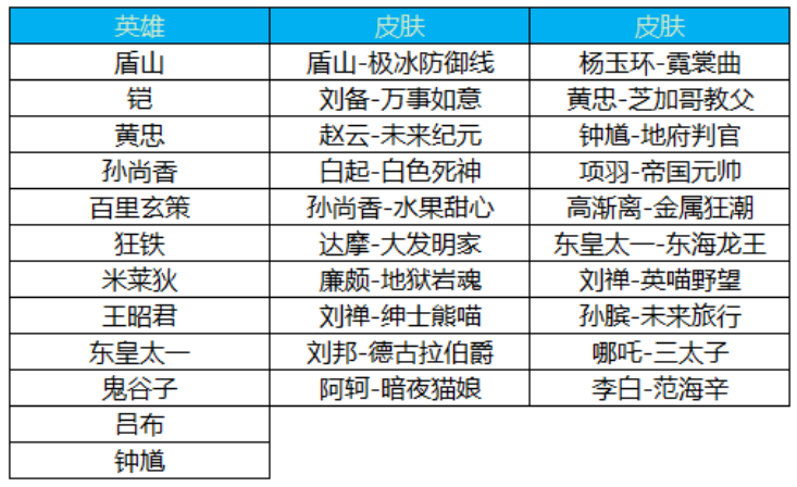 2024今晚澳门开什么号码_准确资料含义落实_精简版13.212.134.121