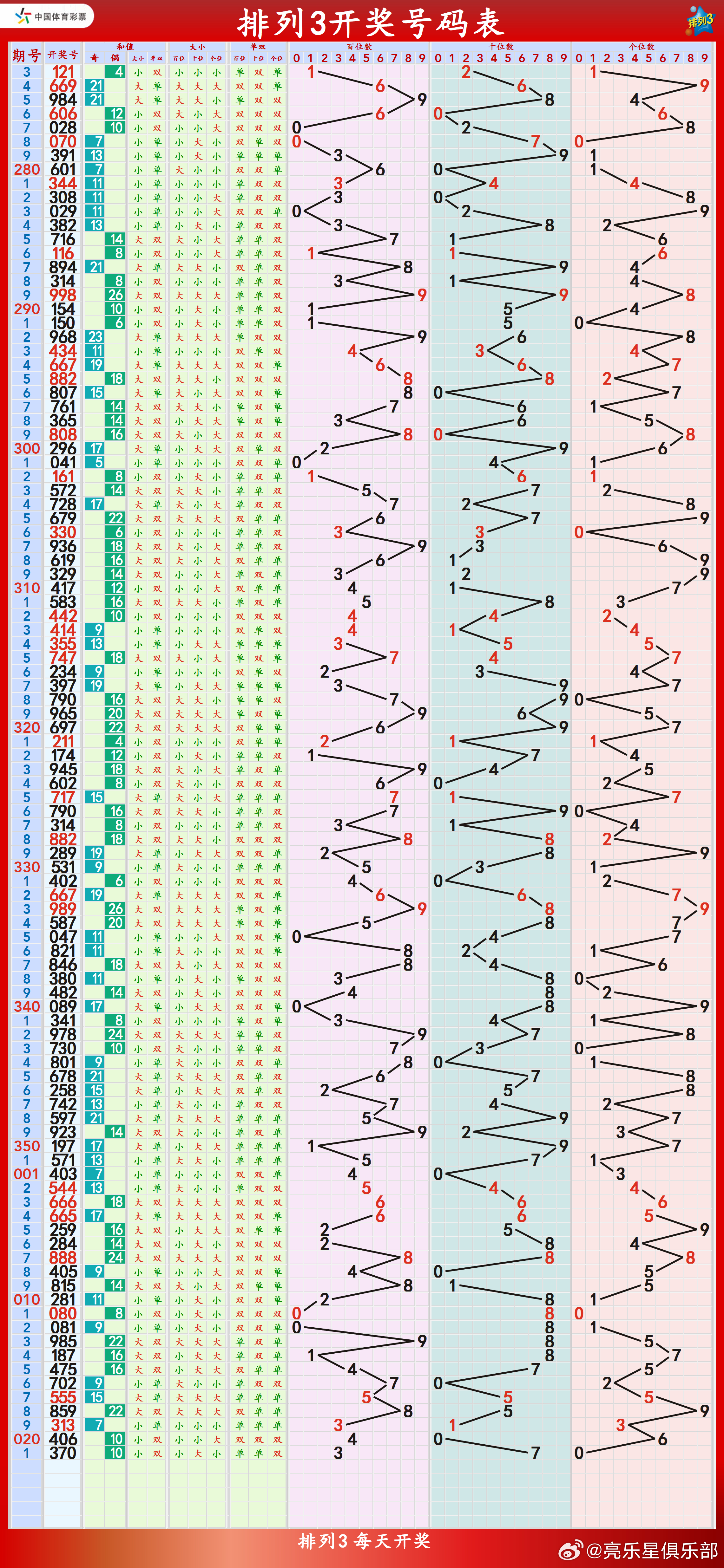 揭秘提升2024一码肖_最佳精选核心关注_升级版146.195.213.193