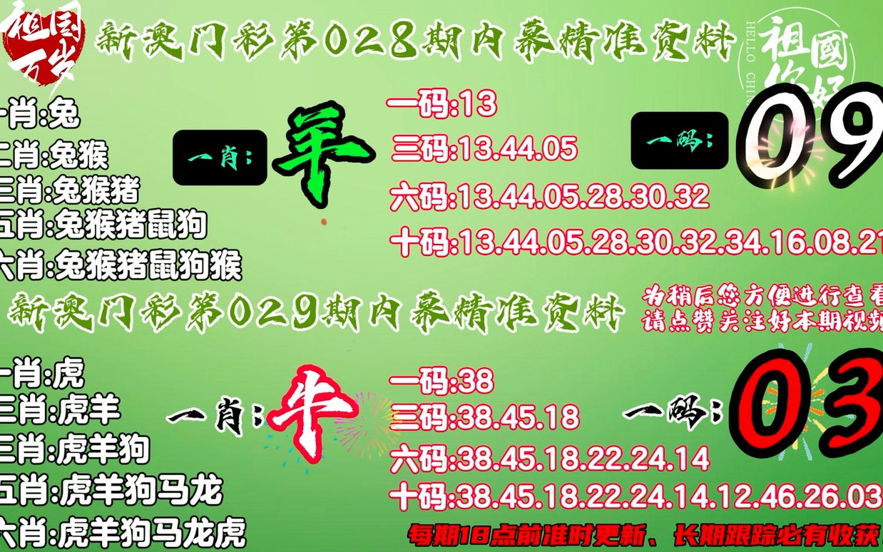 澳门平特一肖100%准资特色_最新热门解剖落实_尊贵版161.205.74.11