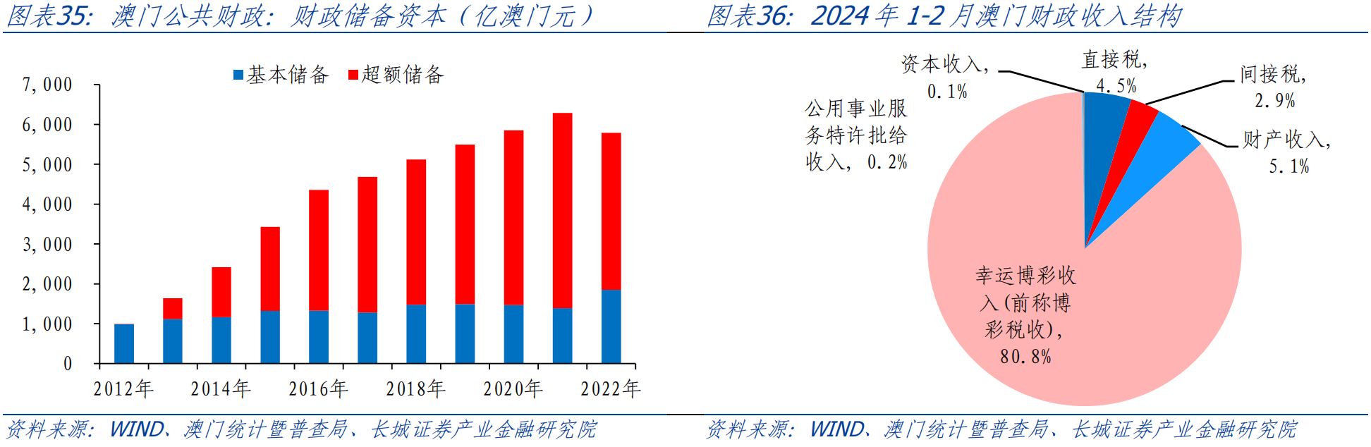 全网最精准澳门资料龙门客栈_数据资料解释落实_V99.197.68.205