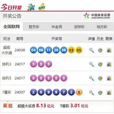 新澳门六开彩开奖结果2024年_效率资料解答落实_iPhone121.15.57.229