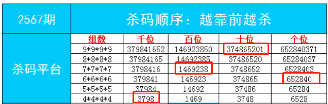 一一肖一码_时代资料灵活解析_至尊版227.98.122.115