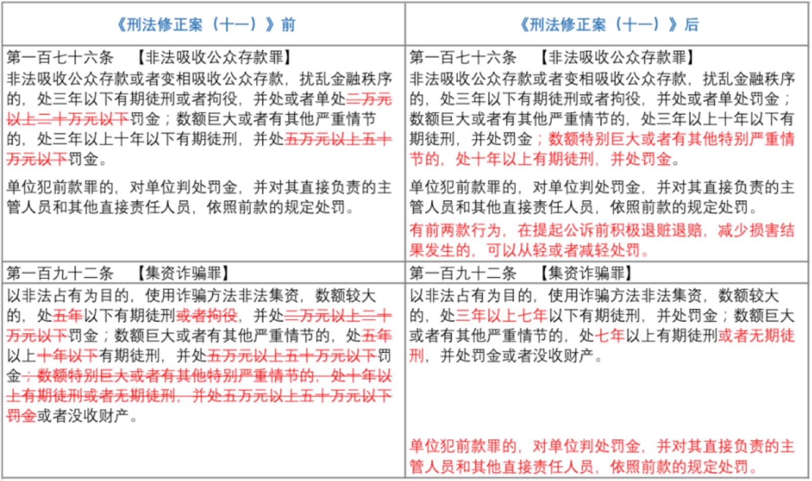 新澳内部一码精准公开_时代资料解析实施_精英版194.11.217.69